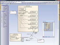 SysML Technology授權(quán)購(gòu)買